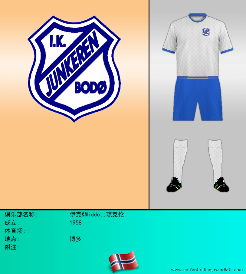 标志伊克&Middot;琼克伦