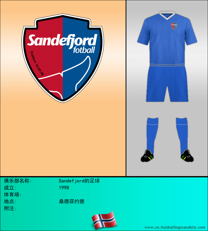 标志Sandefjord的足球