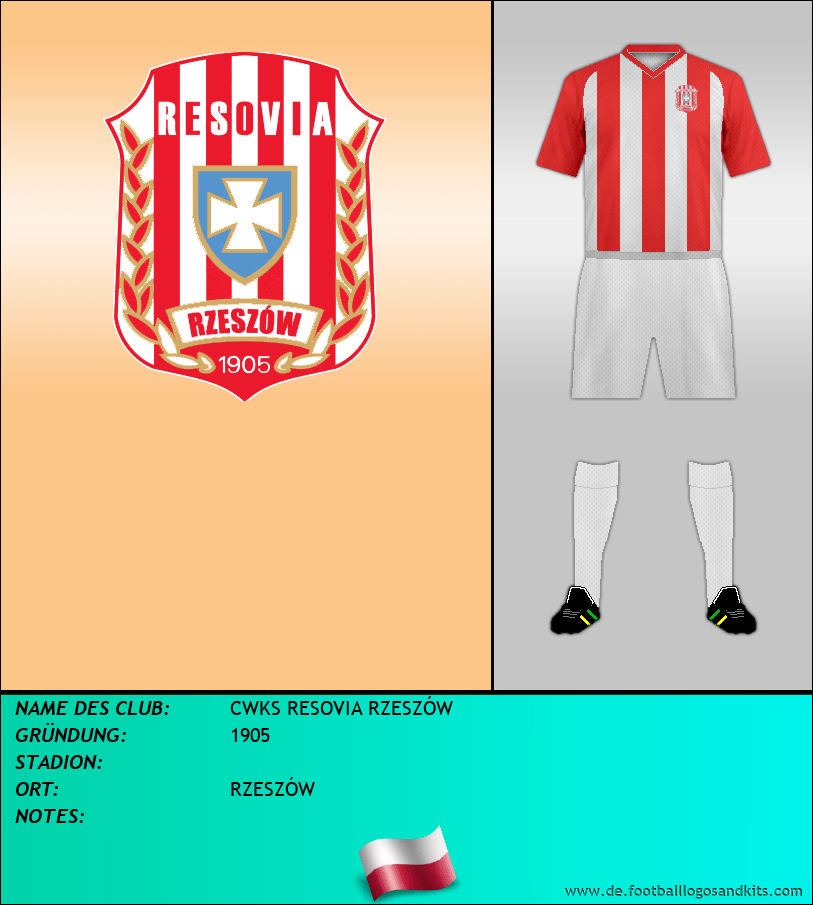 Logo CWKS RESOVIA RZESZÓW