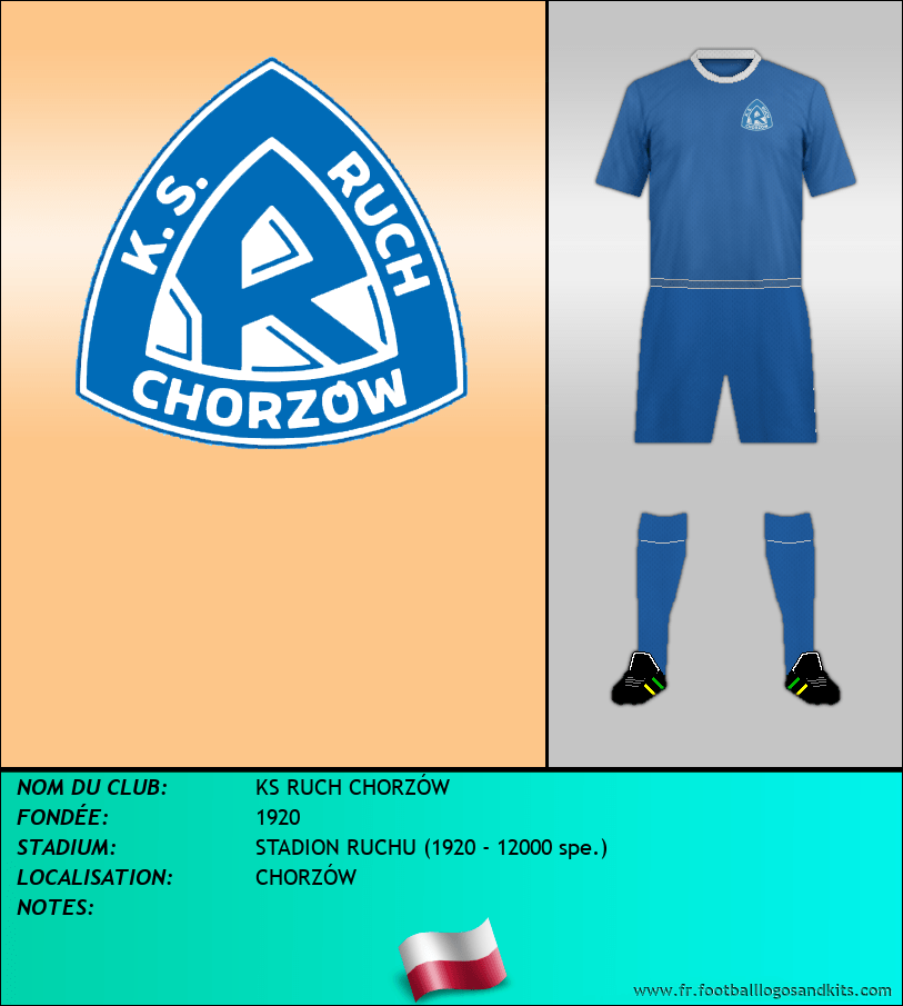 Logo de KS RUCH CHORZÓW