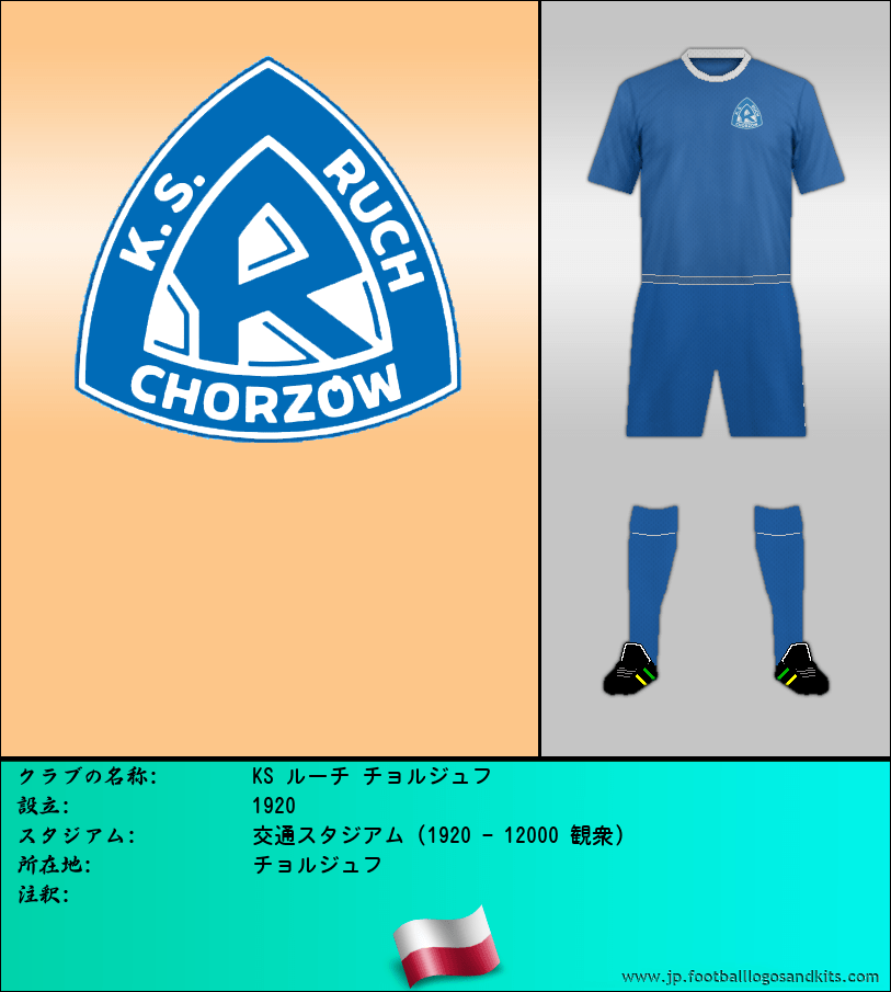 のロゴKS ルーチ チョルジュフ