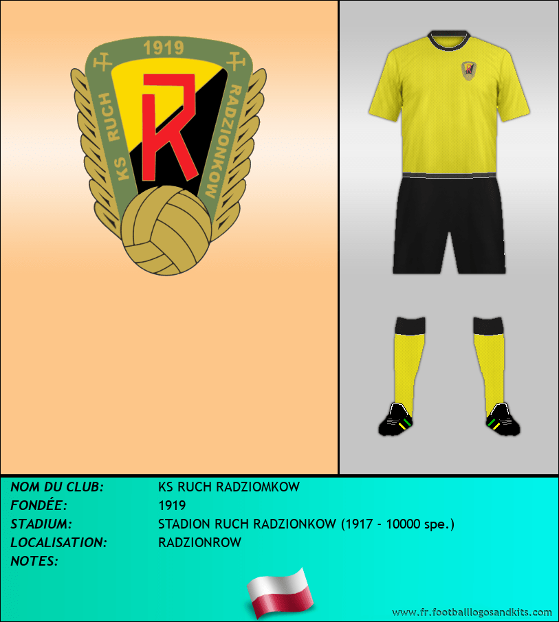 Logo de KS RUCH RADZIOMKOW