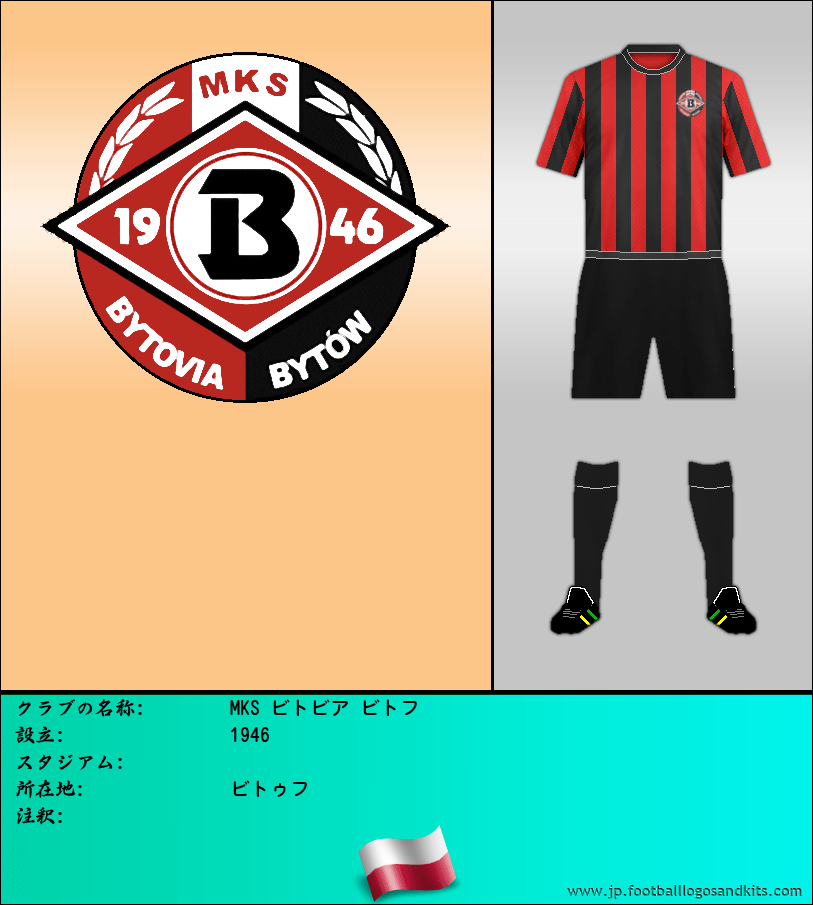 のロゴMKS ビトビア ビトフ