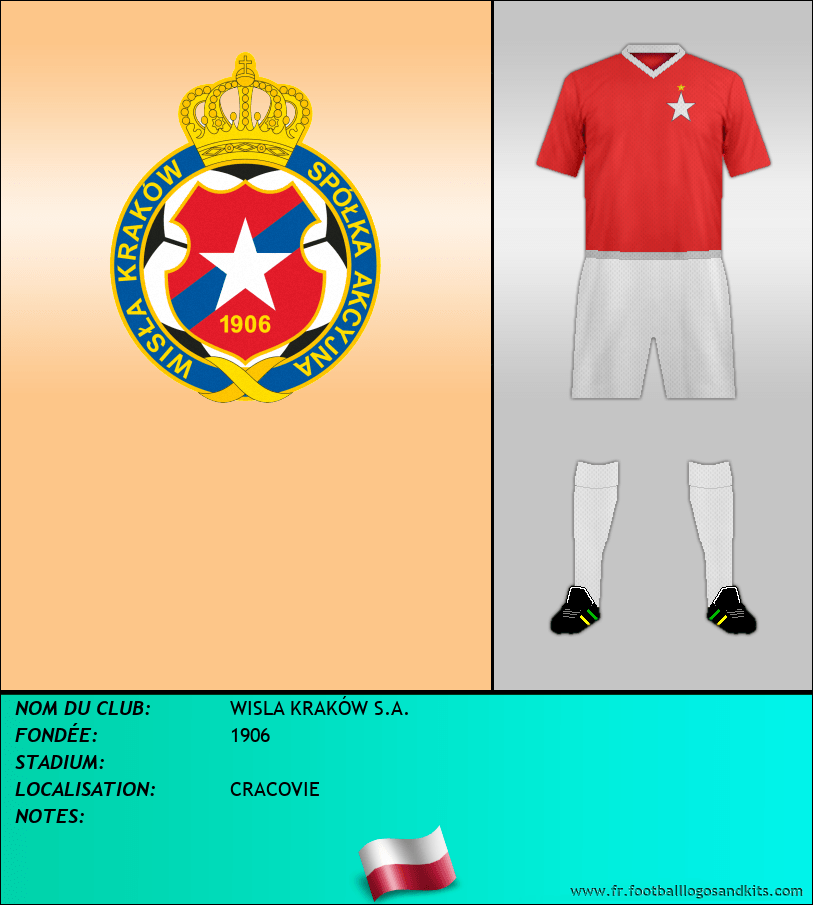 Logo de WISLA KRAKÓW S.A.