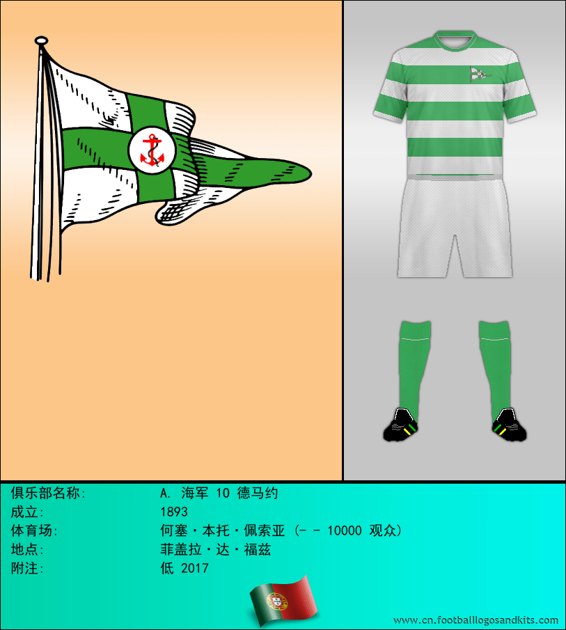 标志A. 海军 1O 德马约