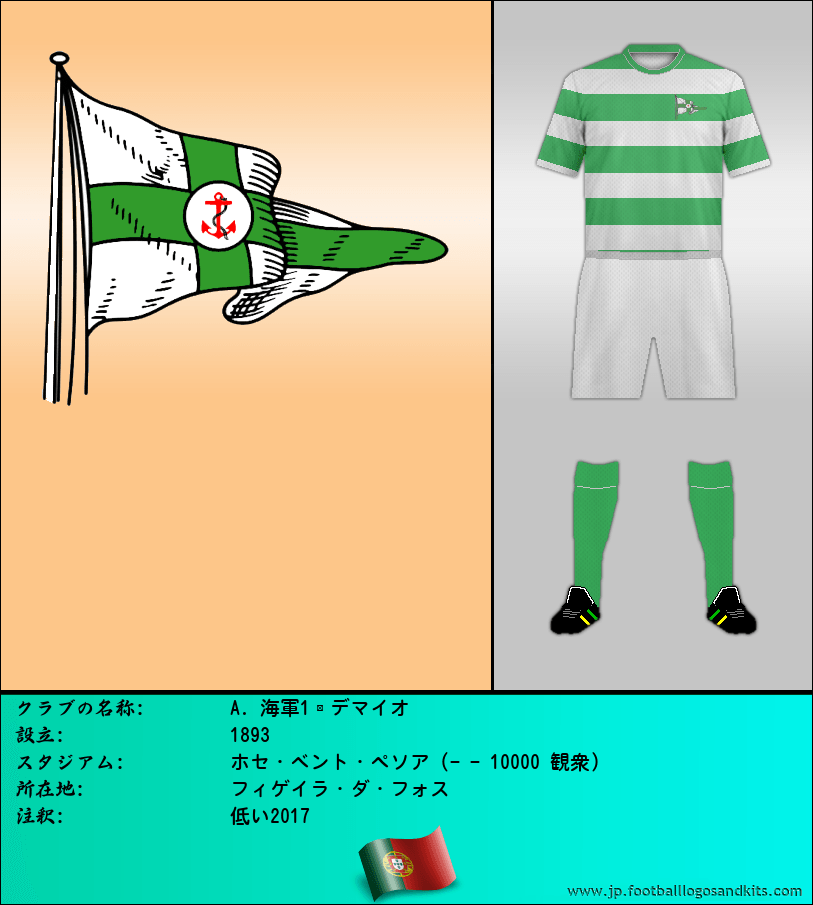 のロゴA. 海軍1ºデマイオ