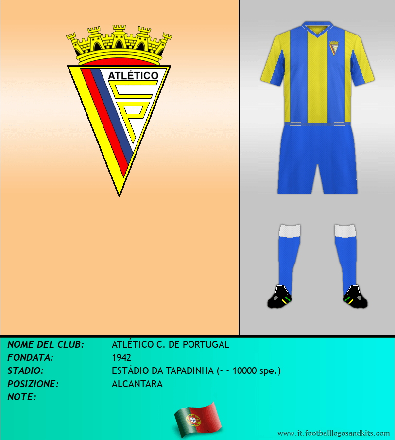 Logo di ATLÉTICO C. DE PORTUGAL
