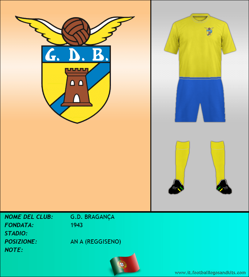 Logo di G.D. BRAGANÇA