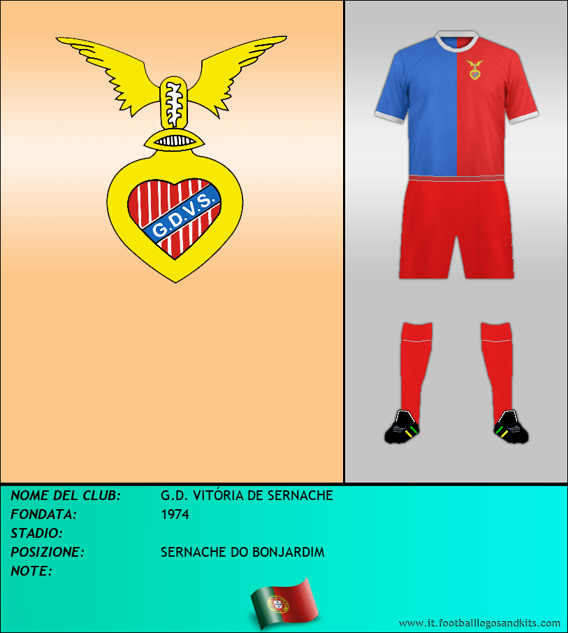 Logo di G.D. VITÓRIA DE SERNACHE