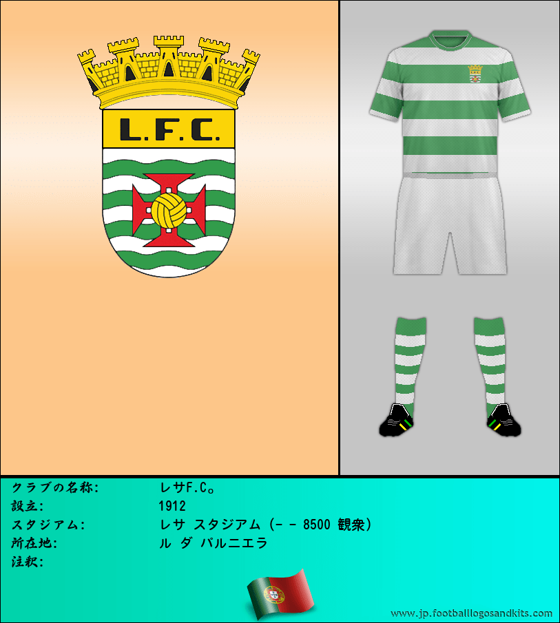 のロゴレサF.C。