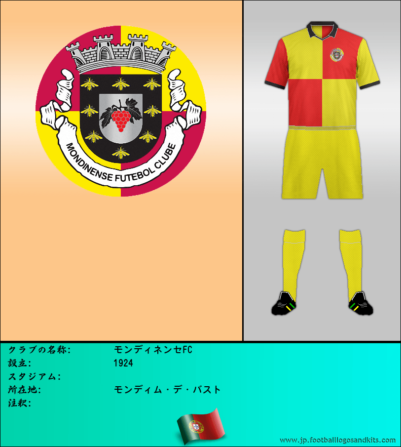 のロゴモンディネンセFC