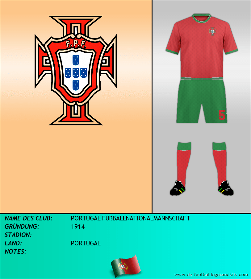 Logo SELECCIÓN DE PORTUGAL