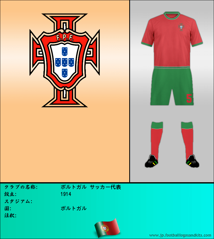 のロゴポルトガル サッカー代表