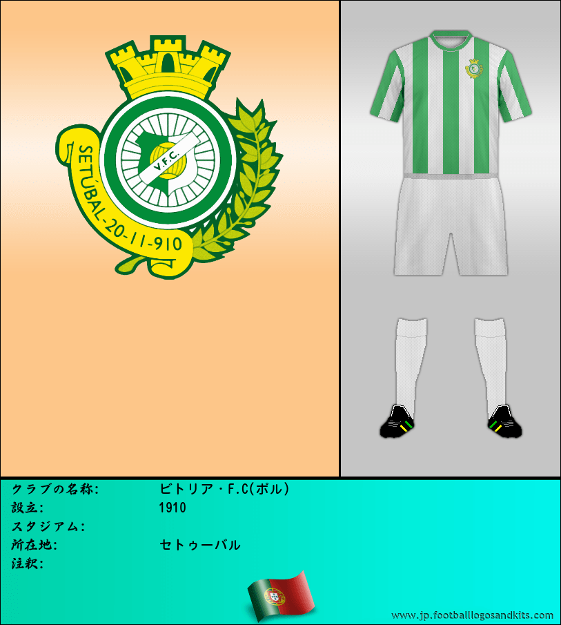 のロゴビトリア・F.C(ポル)