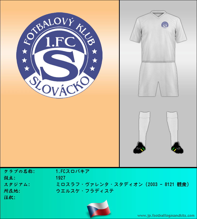 のロゴ1.FCスロバキア