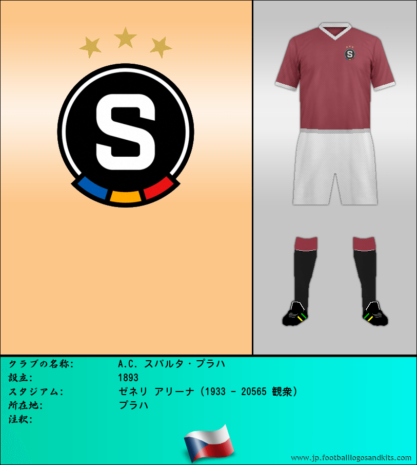 のロゴA.C. スパルタ・プラハ
