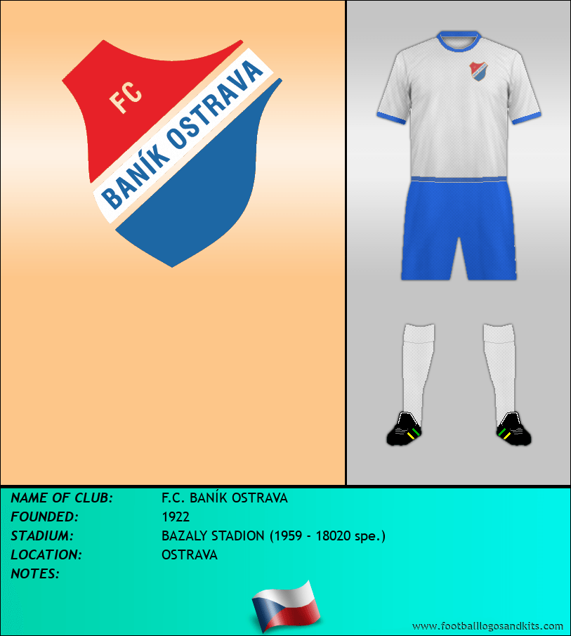 Logo of F.C. BANÍK OSTRAVA