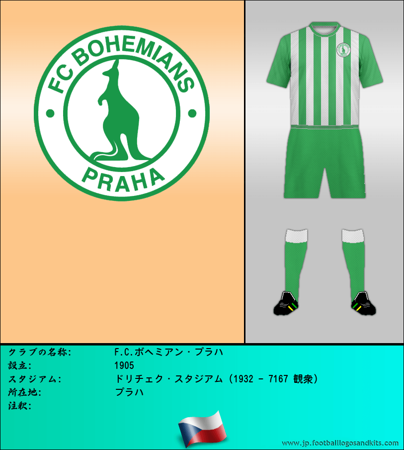 のロゴF.C.ボヘミアン・プラハ