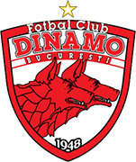 Logo F.C. DINAMO BUKAREST
