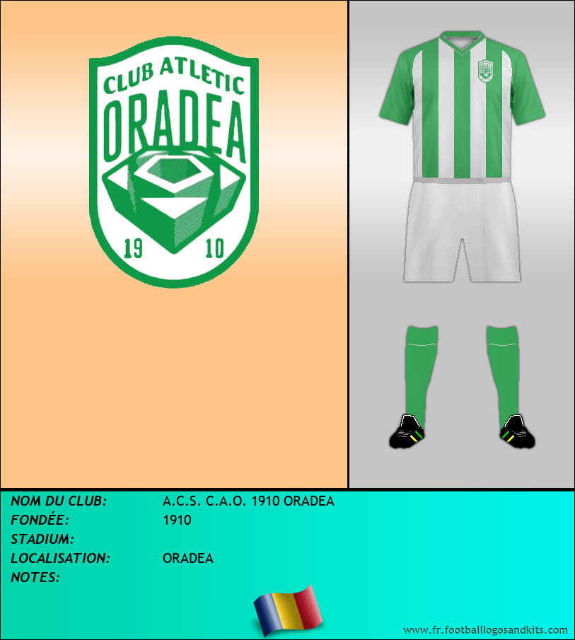 Logo de A.C.S. C.A.O. 1910 ORADEA