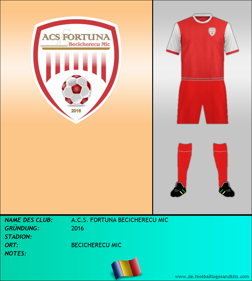 Logo A.C.S. FORTUNA BECICHERECU MIC