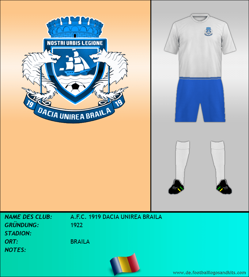 Logo A.F.C. 1919 DACIA UNIREA BRAILA