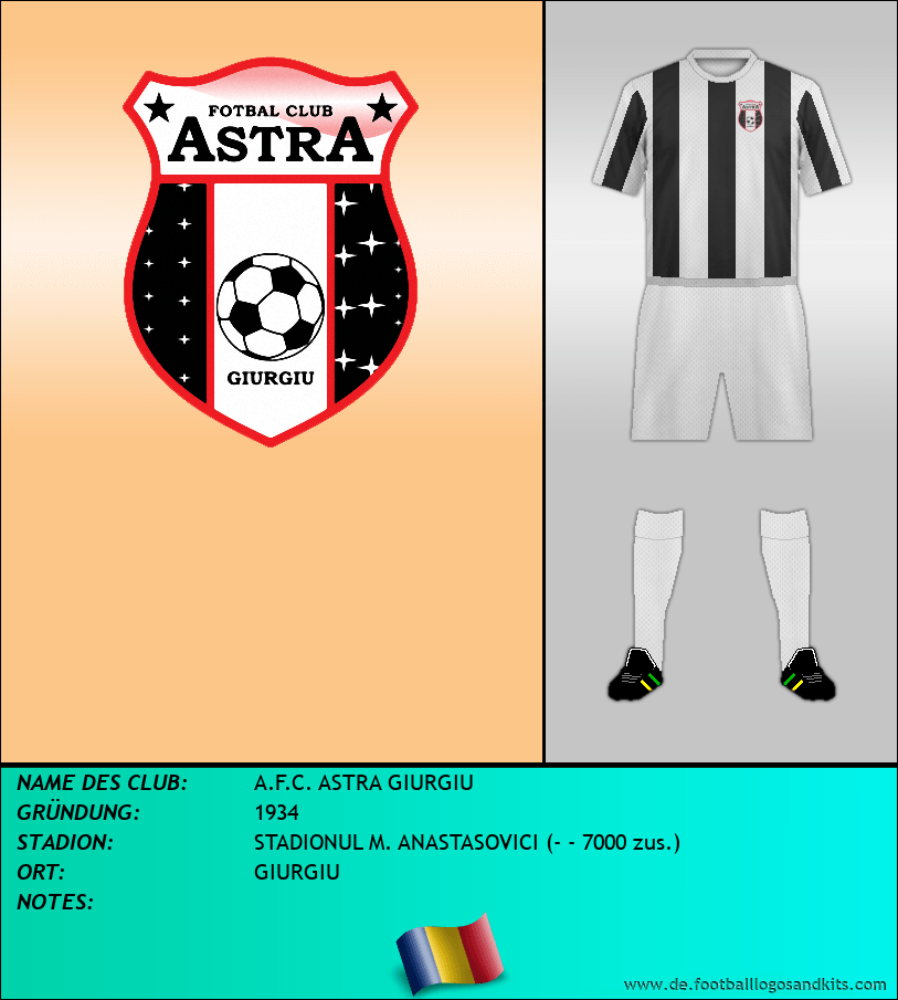 Logo A.F.C. ASTRA GIURGIU
