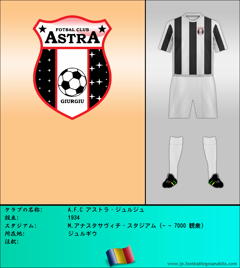のロゴA.F.C アストラ・ジュルジュ