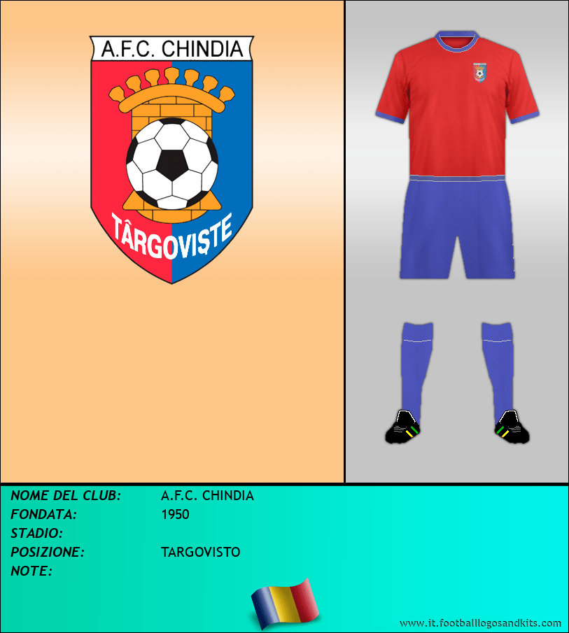 Logo di A.F.C. CHINDIA