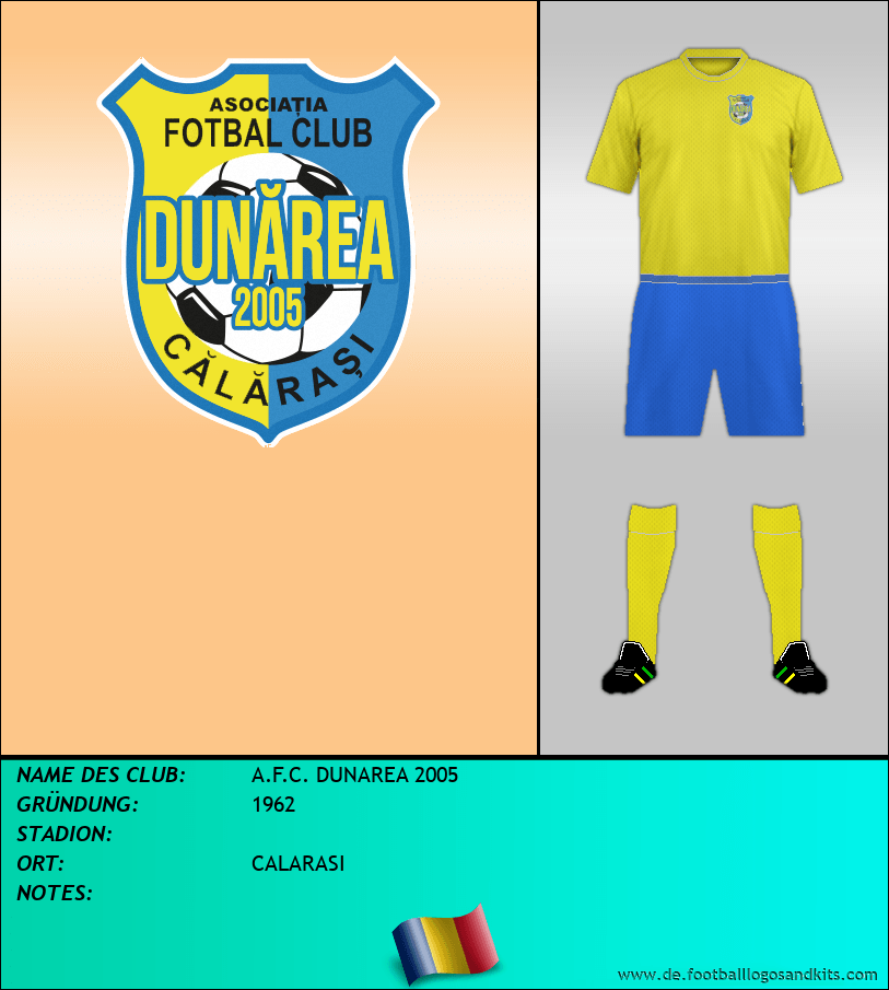 Logo A.F.C. DUNAREA 2005