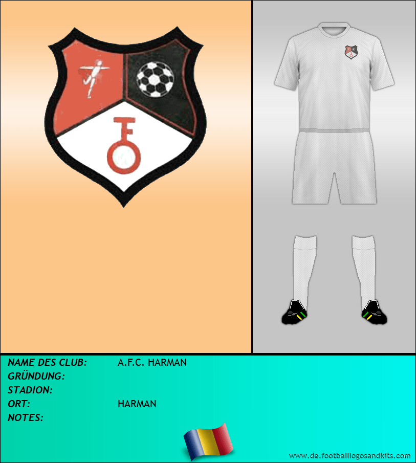 Logo A.F.C. HARMAN