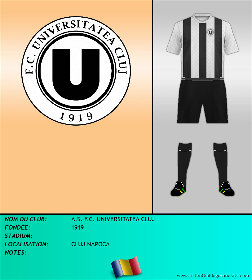 Logo de A.S. F.C. UNIVERSITATEA CLUJ