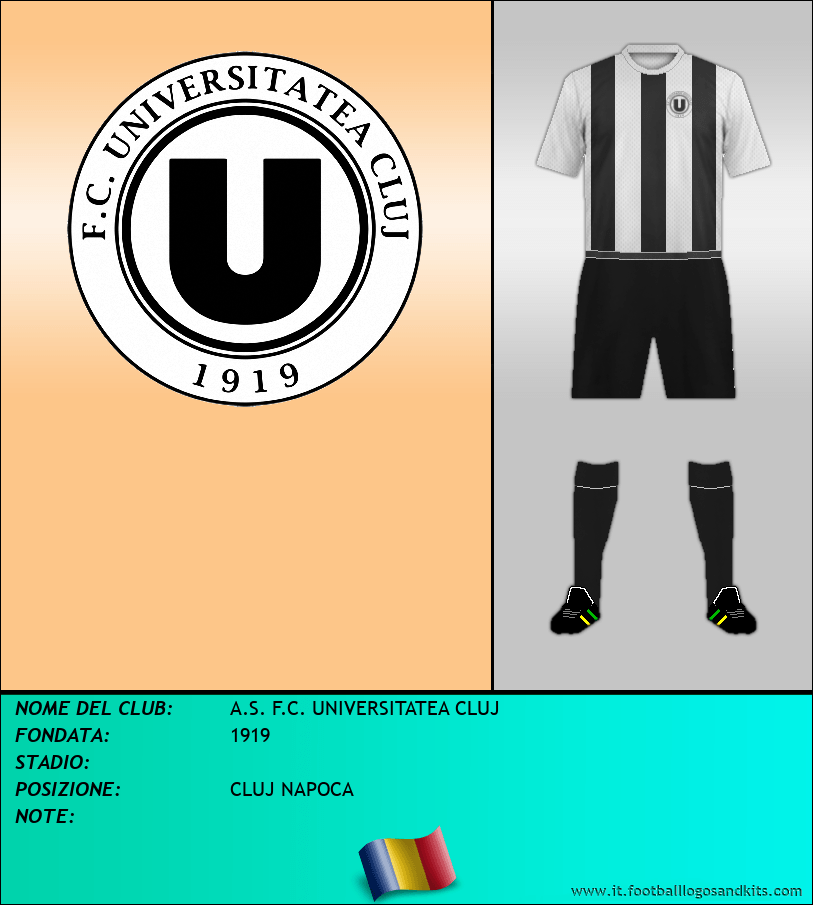 Logo di A.S. F.C. UNIVERSITATEA CLUJ