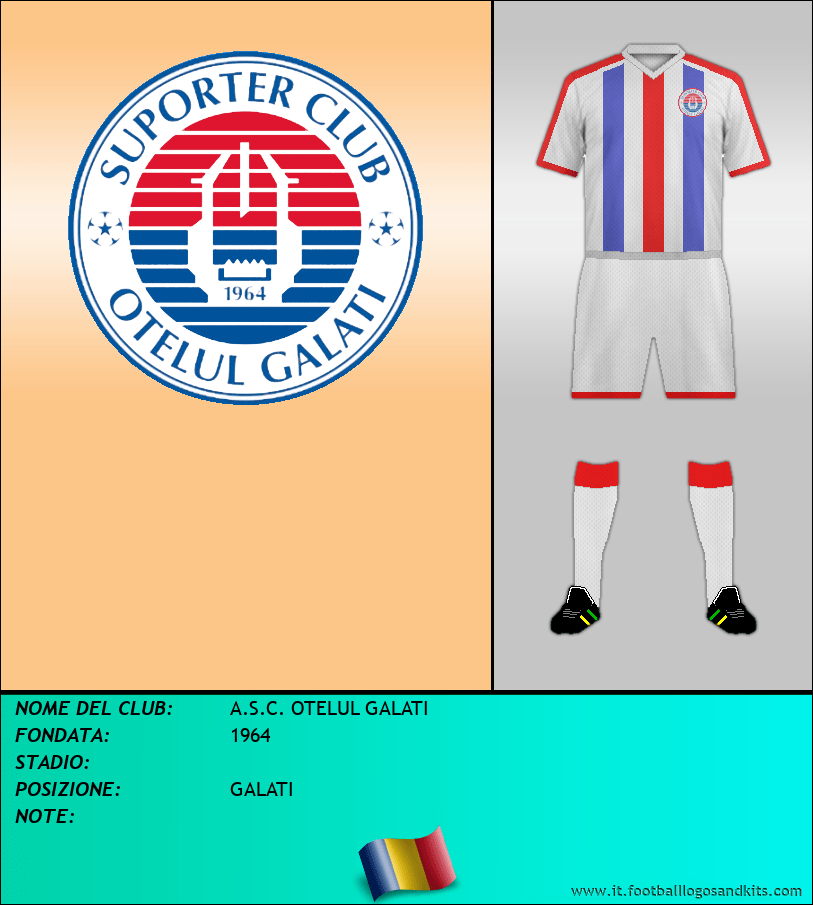 Logo di A.S.C. OTELUL GALATI