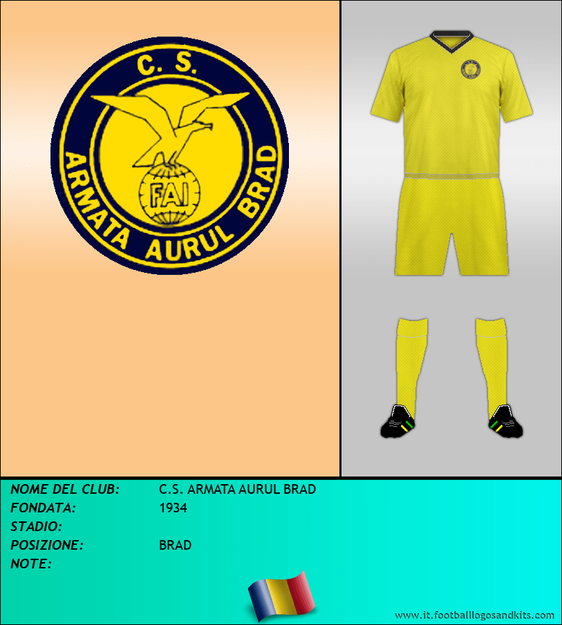 Logo di C.S. ARMATA AURUL BRAD