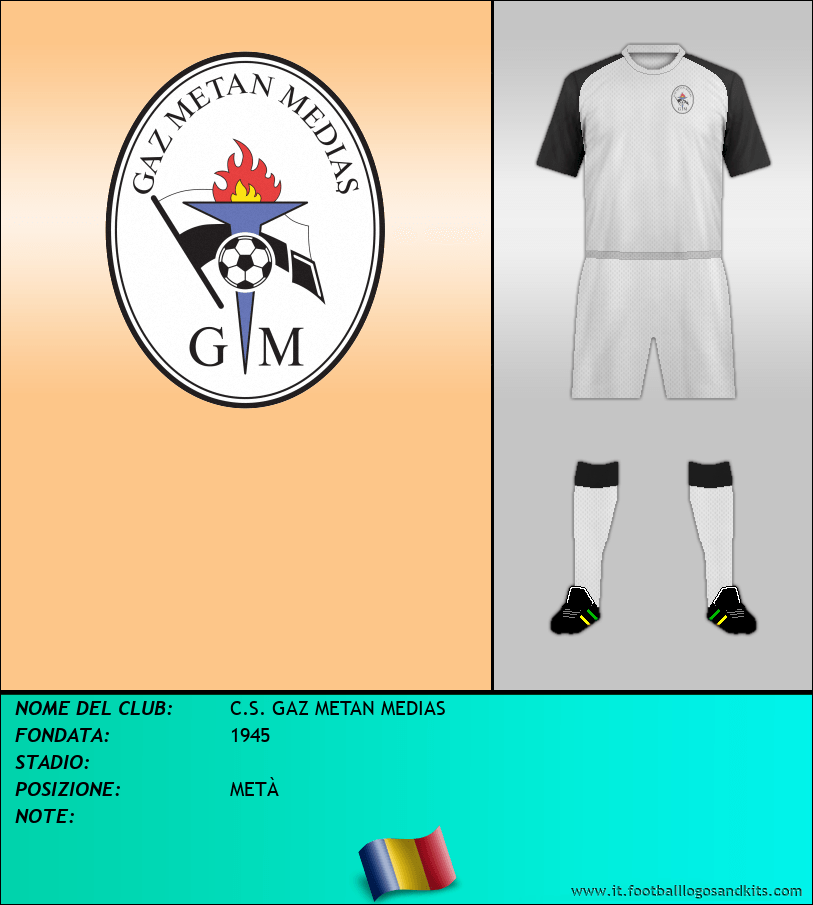Logo di C.S. GAZ METAN MEDIAS