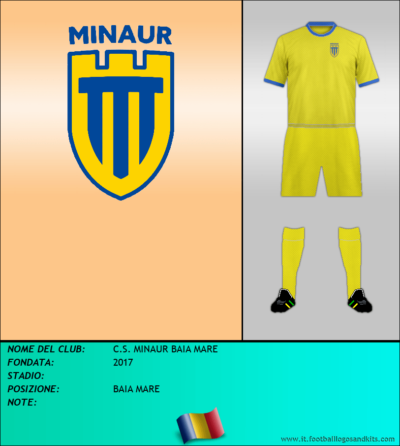 Logo di C.S. MINAUR BAIA MARE