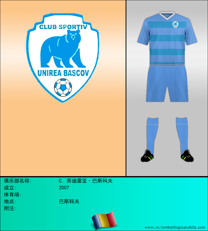 标志C. 苏迪雷亚·巴斯科夫
