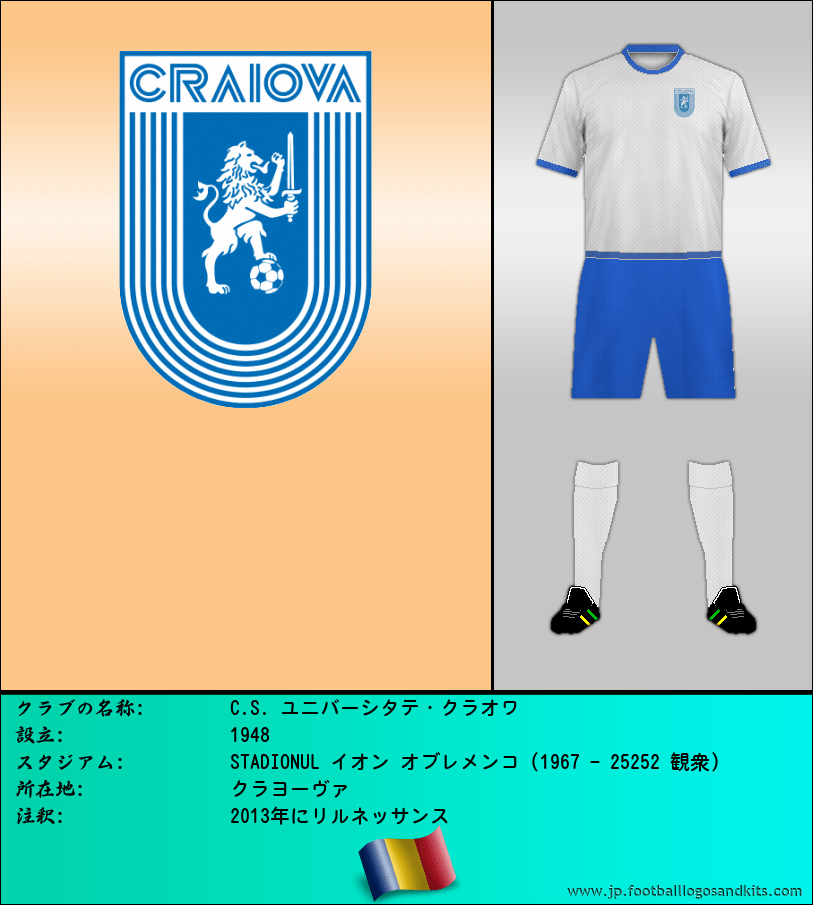 のロゴC.S. ユニバーシタテ・クラオワ