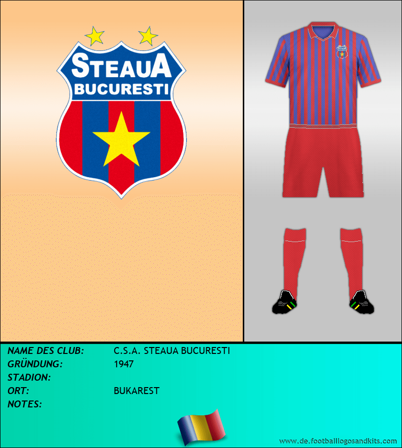 Logo C.S.A. STEAUA BUCURESTI