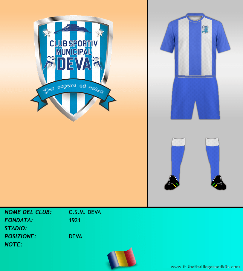 Logo di C.S.M. DEVA