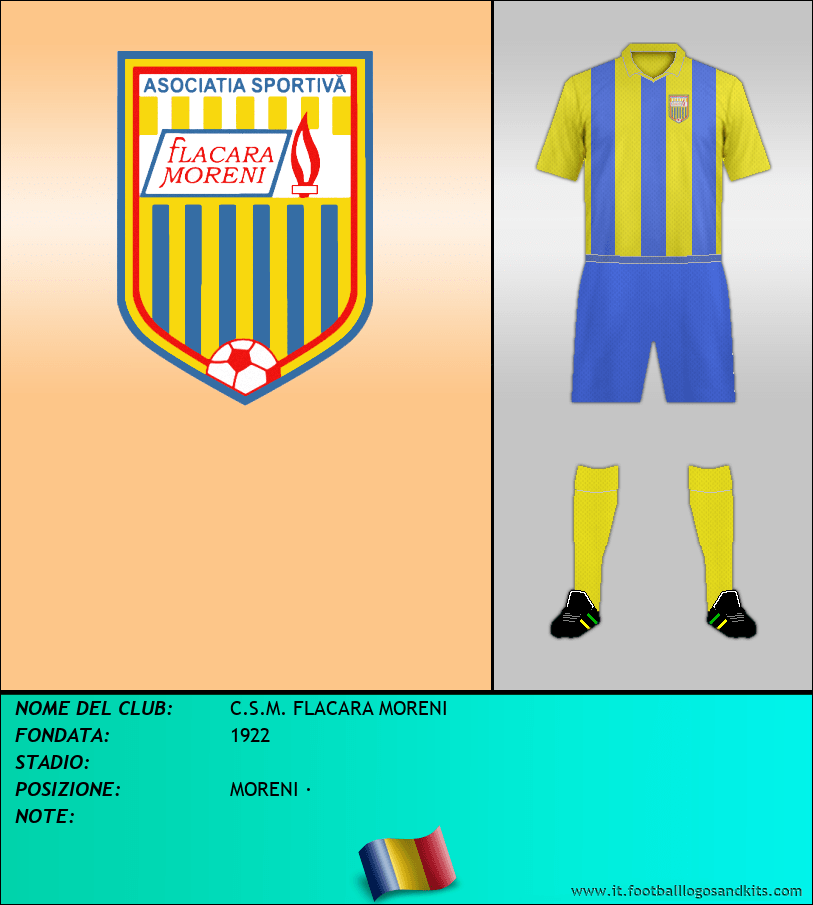 Logo di C.S.M. FLACARA MORENI