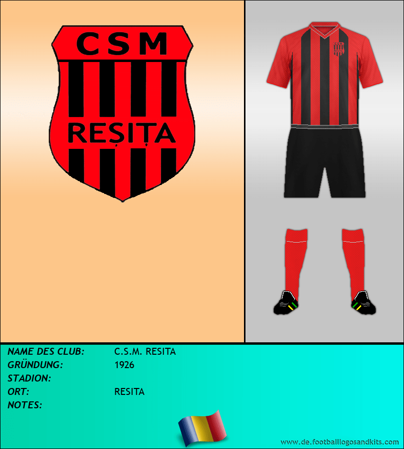 Logo C.S.M. RESITA