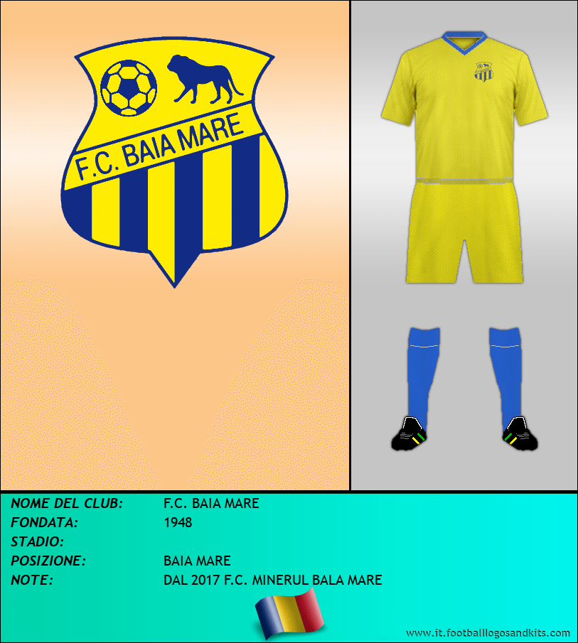 Logo di F.C. BAIA MARE