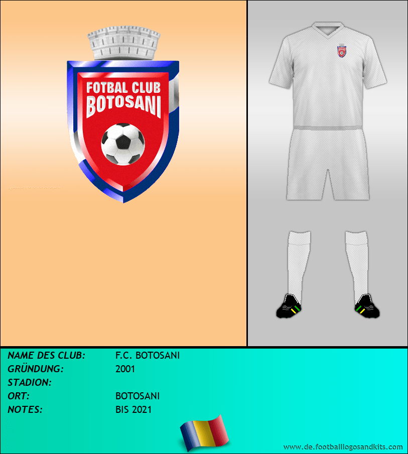 Logo F.C. BOTOSANI
