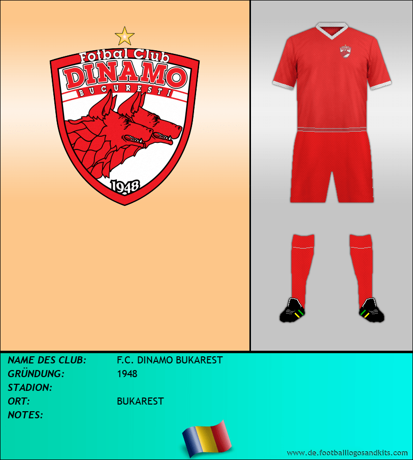 Logo F.C. DINAMO  BUCAREST