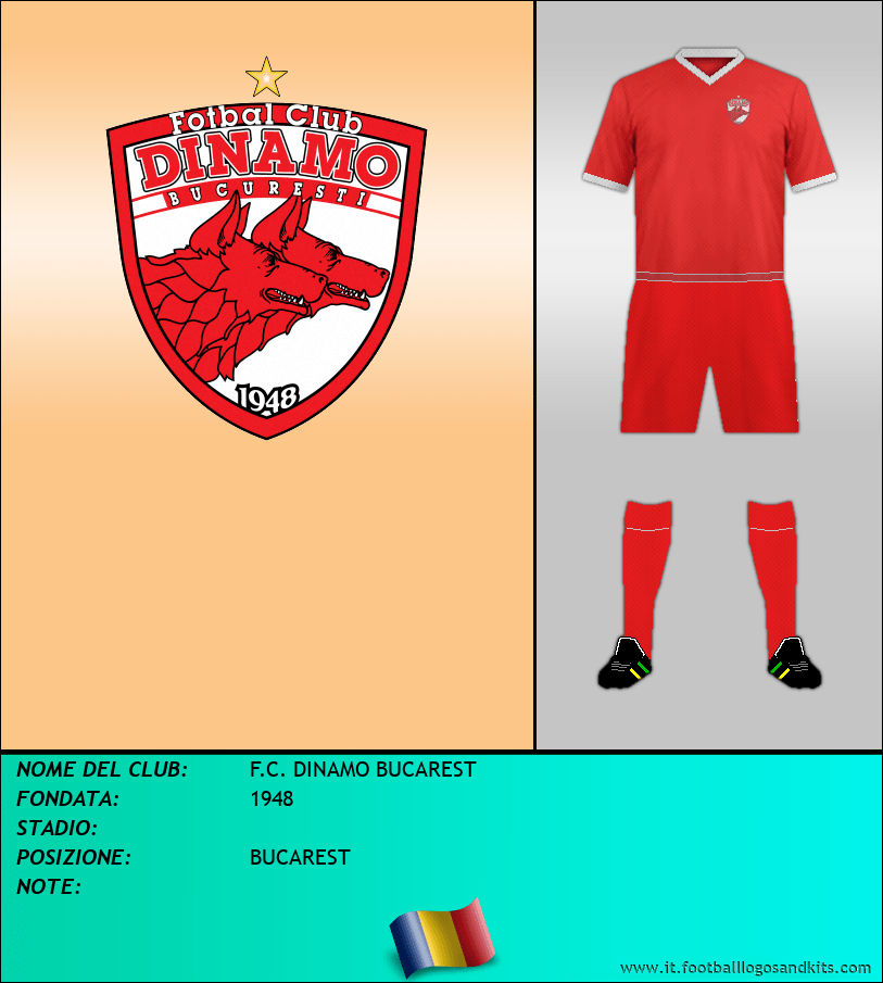 Logo di F.C. DINAMO  BUCAREST
