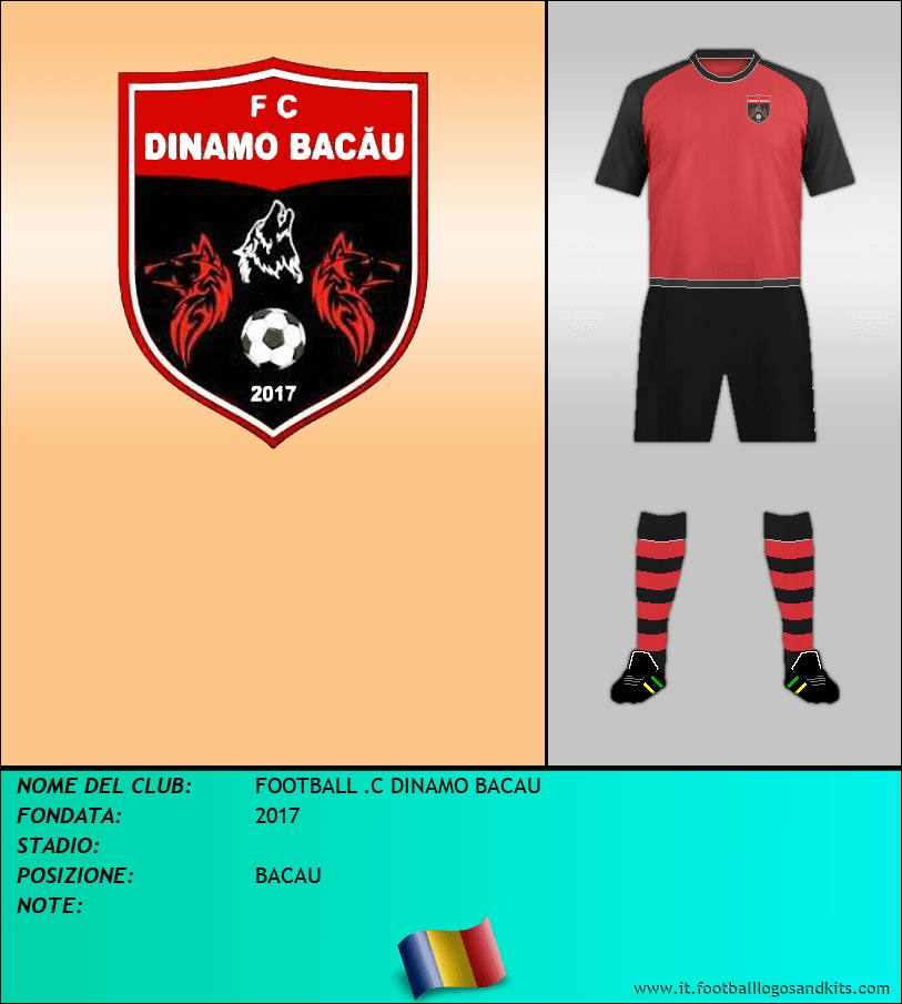 Logo di F.C. DINAMO BACAU