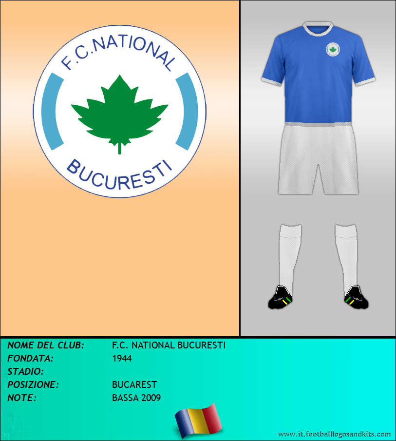 Logo di F.C. NATIONAL BUCURESTI
