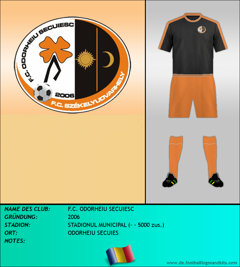 Logo F.C. ODORHEIU SECUIESC